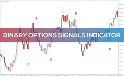 binary options free.